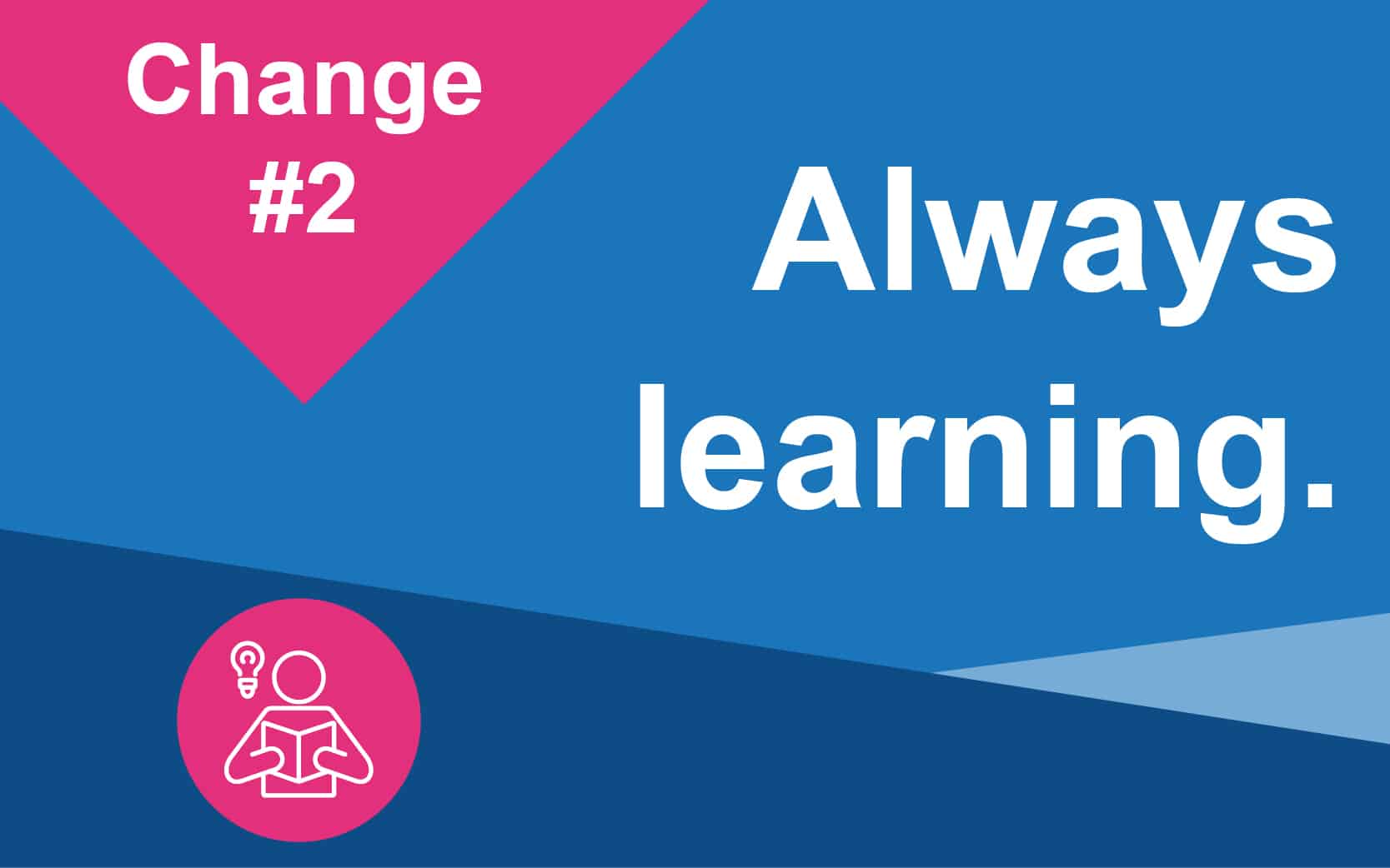 We re Proud We ve Changed On Learning And Development Afford we-re-proud-we-ve-changed-on-learning-and-development-afford
